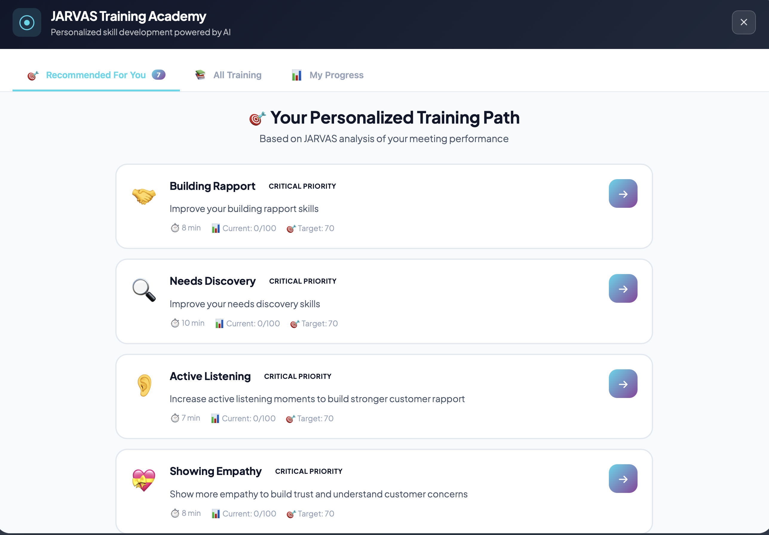 JARVAS Academy — Practice until you are ready — then walk in and close — view 3
